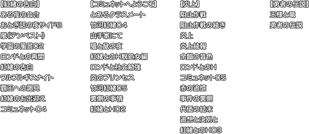 Co? Kuroi Ryuu to Yasashii Oukoku numero d'image 1530