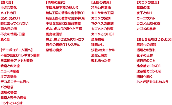 Co? Kuroi Ryuu to Yasashii Oukoku numero d'image 1543