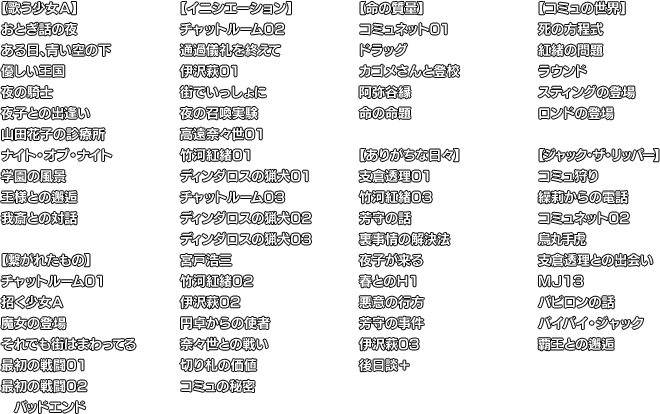 Co? Kuroi Ryuu to Yasashii Oukoku numero d'image 1545