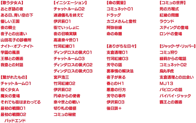 Co? Kuroi Ryuu to Yasashii Oukoku numero d'image 1546