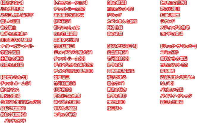 Co? Kuroi Ryuu to Yasashii Oukoku numero d'image 1547