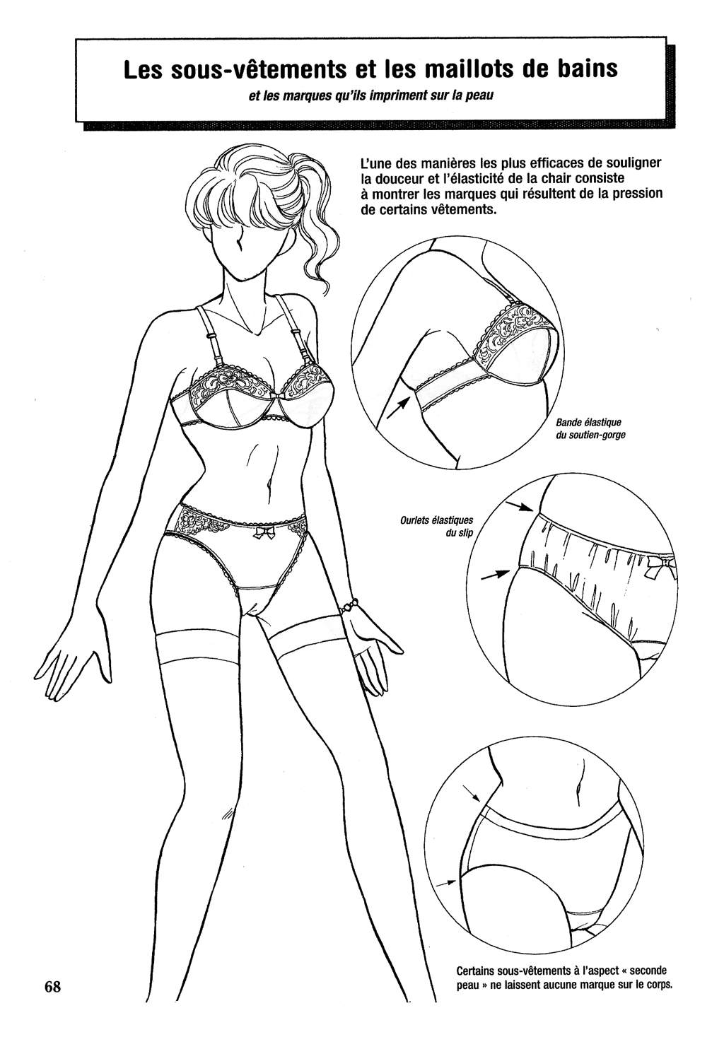 Le dessin du Manga 04 - Personnages feminin, Attitudes, Expressions numero d'image 68