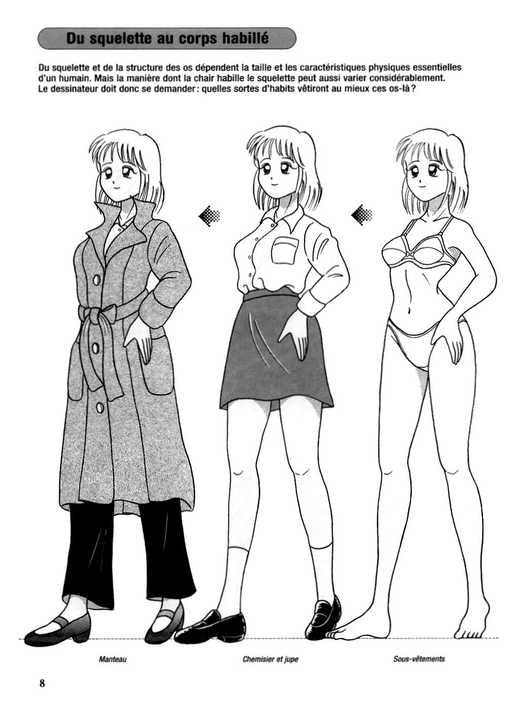 Le dessin du Manga 04 - Personnages feminin, Attitudes, Expressions numero d'image 8