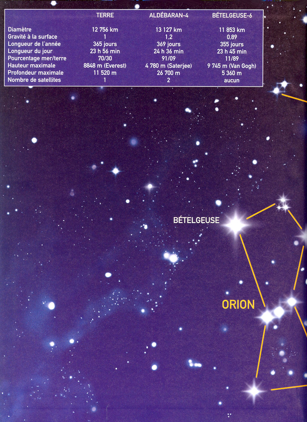 Betelgeuse - 03 - lexpédition numero d'image 1