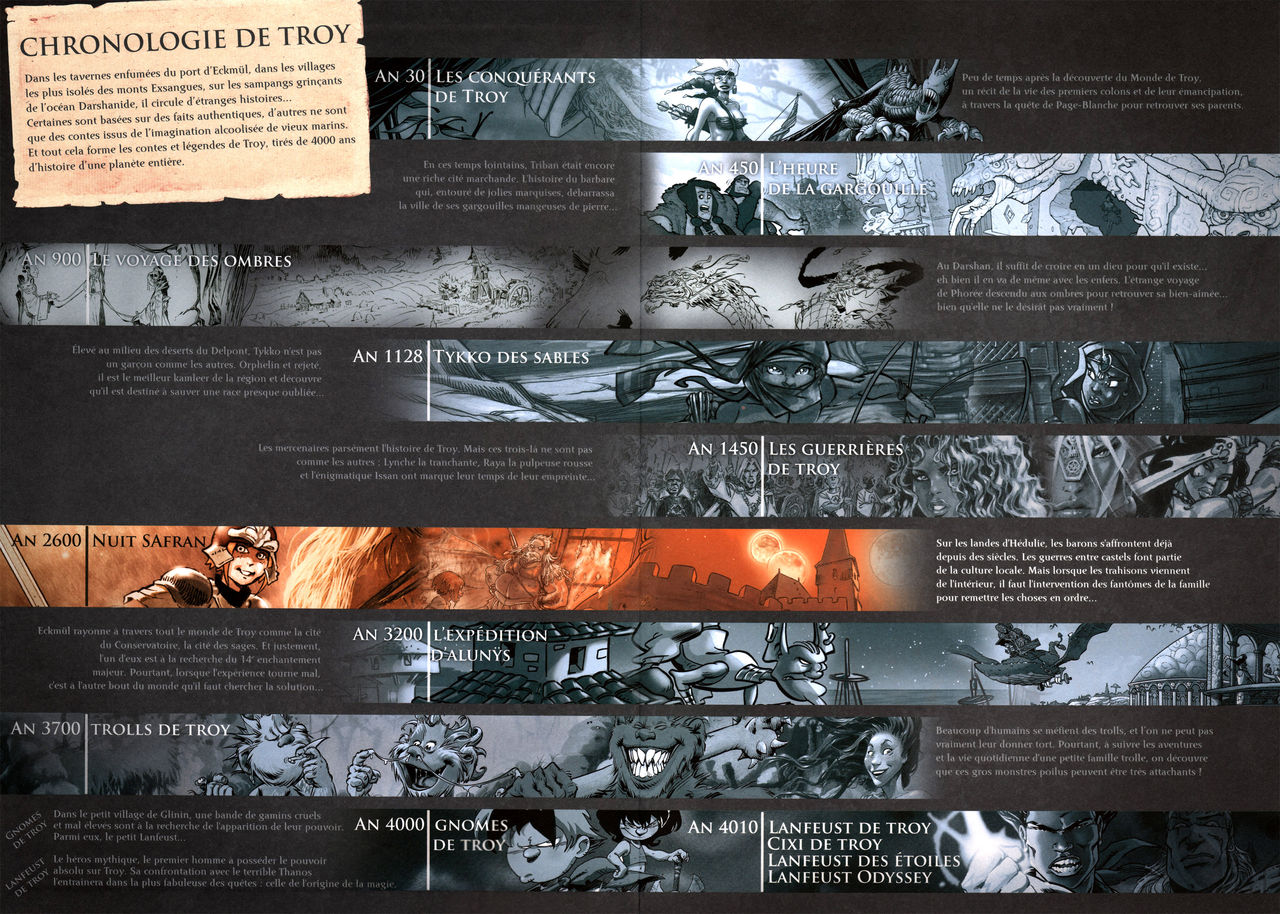 Légendes de Troy -  lexpedition dAlunys numero d'image 1