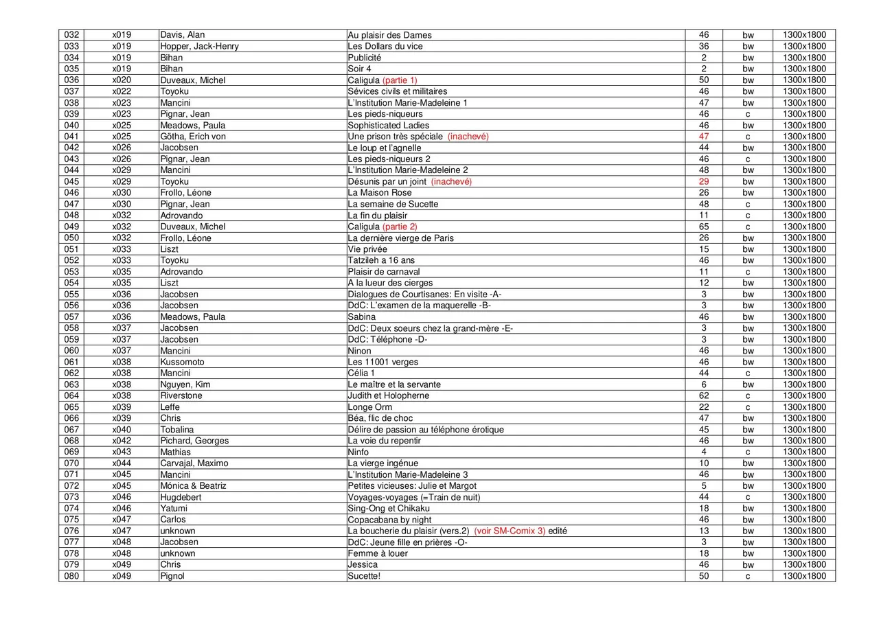 Regdul - Liste des contenus numero d'image 1