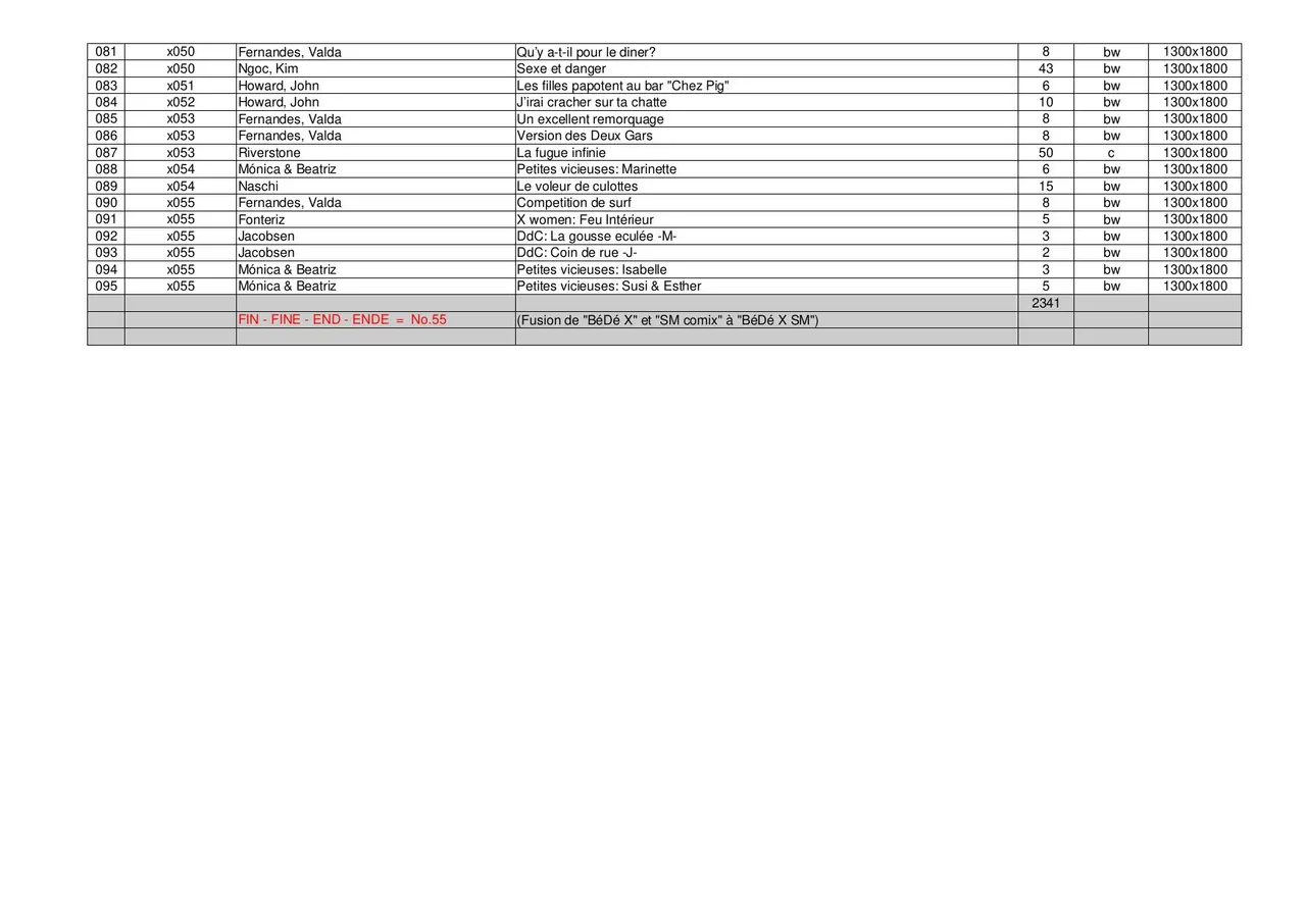 Regdul - Liste des contenus numero d'image 2